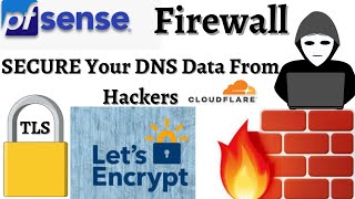 Setup DNS Over TLS On Pfsense  Pfsense DNS Server  Configure DNSSEC In Pfsense  Cloudflare Setup [upl. by Eecyaj232]