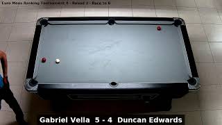 Gabriel Vella vs Duncan Edwards  Euro Mens Ranking Tournament 4  Round 3 [upl. by Hobey]