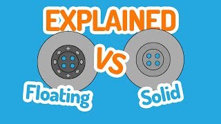 Floating VS Solid Brake Disc Rotor Explained [upl. by Armand452]