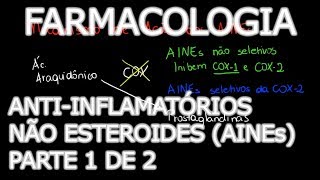 Aula Farmacologia  AntiInflamatórios Não Esteroides AINEs parte 1  Farmacologia Médica [upl. by Bendite]