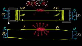 Transformer currents amp energy losses intuition  AC  Physics  Khan Academy [upl. by Forster]