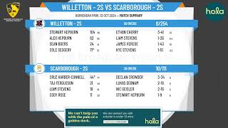 Willetton  2s v Scarborough  2s [upl. by Pier]