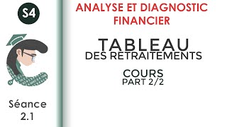 Tableau des retraitements séance 21 Analyseetdiagnosticfinancier [upl. by Airetnuhs]