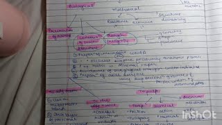 Principles of tooth preparation FPD Prosthodontics Part 1 [upl. by Charisse]