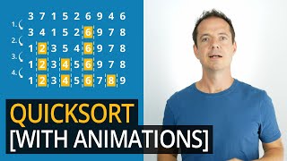 Quicksort Algorithm with Animated Example [upl. by Clyde]