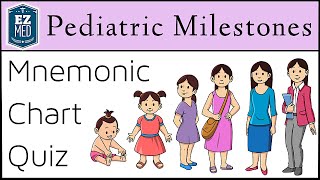 Pediatric Developmental Milestones Made Easy Nursing Mnemonic NCLEX USMLE [upl. by Neahs]