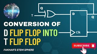 Conversion of D Flip Flop into T Flip Flop [upl. by Patsy576]