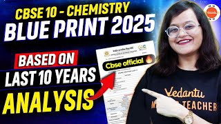 Class 10 Chemistry Blueprint 2025  Based on last 10 years Analysis  CBSE 202425 [upl. by Yojal746]