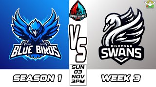 BOWLS LEAGUE LIVE Round 3  Bluebirds VS Richmond Swans Richmond Indoor Bowls Club [upl. by Dhu346]