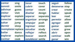 Aprendamos fácilmente verbos en Inglés con pronunciación  Serie 1 de 20 [upl. by Bathesda]