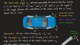 Vehicle Dynamics amp Control  04 Ackermann steering geometry [upl. by Goldsworthy]