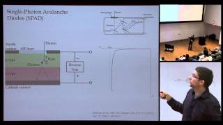 Singlephoton detectors  Krister Shalm [upl. by Notyrb]