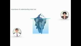 Total Cost of Ownership TCO importance of understanding total cost  Procurement training [upl. by Sholes]