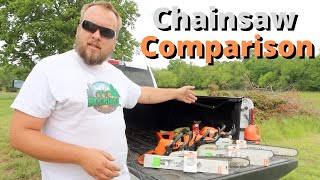 Chainsaw Comparison  Stihl MS250 Vs MS271 Vs MS391 [upl. by Noiwtna]