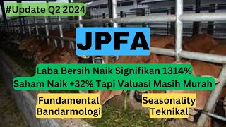 Analisa Saham JPFA Q2 2024 jpfa sahamjpfa [upl. by Jacklyn191]