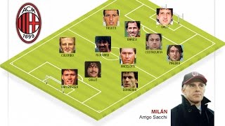 Así defendía el AC Milan de Arrigo Sacchi  TresCuatroTres [upl. by Haiel630]