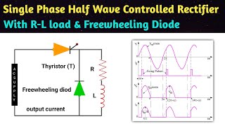 single phase half wave controlled rectifier with rl load and freewheeling diode  in hindi  rl load [upl. by Lledualc]