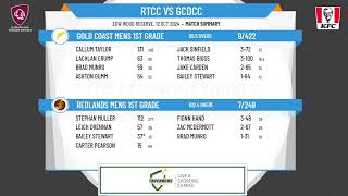 Redlands Mens 1st Grade v Gold Coast Mens 1st Grade [upl. by Acisset]