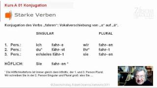 Kurs A 1 Kap 01 Konjugation 01 fahren starke Verben Änderung des Stammvokals [upl. by Penney592]