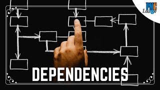 Dependencies in Project Management [upl. by Finkelstein]