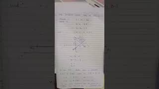 LPP 2 Graphical method  unbounded solution Gate mathematics 2025 UPSC mathematics optional2025 [upl. by Osnerol]