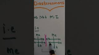 Diastereomers concepts within 1 minutes shorts [upl. by Aennaej431]