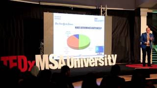 The Art of Happiness  Egyptian Perception  Ahmed Reda  TEDxMSAUniversity [upl. by Weinert]