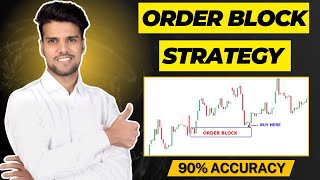 How to identify order block in Banknifty l Smart Money Concept l Inspire Trading orderblock [upl. by Yesnikcm]