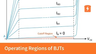 Different Operating Regions of Bipolar Junction Transistors BJTs  Intermediate Electronics [upl. by Bunnie]