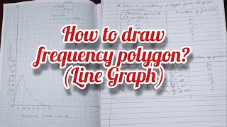 How to draw frequency polygon CL11 CH6 GRAPHICAL PRESENTATION  ECONOMICS STATISTICS NBSE [upl. by Sheng]