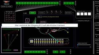 Ki2Plc und der Zähler [upl. by Sherlock]