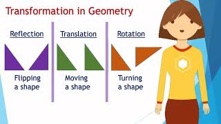 Reflection Translation amp Rotation  Transformations  Geometry [upl. by Eamaj]