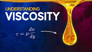 Understanding Viscosity [upl. by Orsa562]