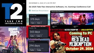 GTA 6 NEWS  Take Two Earnings on November 6th where is Trailer 2 Screenshots amp Other GTA 6 NEWS [upl. by Theodor]