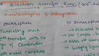 outer and inner sphere mechanismseasy to understand chemmastersonline [upl. by Nerrej674]