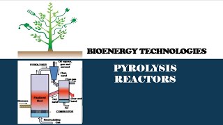 Bioenergy Technologies Pyrolysis reactorsbioenergypyrolysis [upl. by Ashwell]