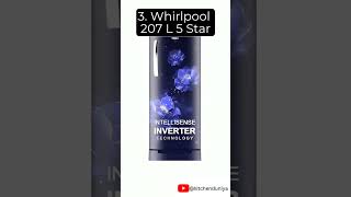 Best Single Door Refrigerator in India 2024  Top 5 Refrigerator 2024 [upl. by Lyssa]