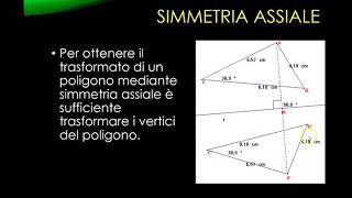 Simm rispetto assi cartesiani [upl. by Noella]