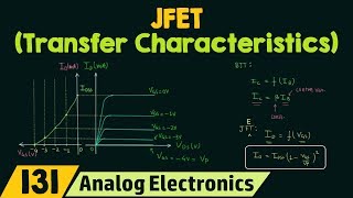 Transfer Characteristics of JFET [upl. by Stillmann7]