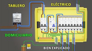 Tablero Eléctrico Domiciliario Bien Explicado [upl. by Mona]