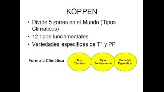 Clasificaciones ClimáticasKöppen [upl. by Enomas246]