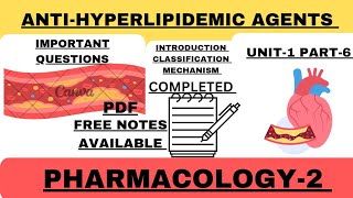 Antihyperlipimidic drugsCompleteIntroductionClassificationMechanismPart6Unit1Pharmacology [upl. by Iah908]