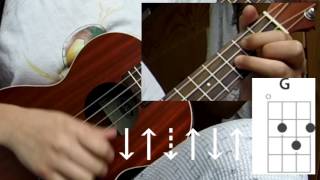 Alacran y Pistolero Ukulele Tutorial Guitar Tune in Desperado [upl. by Osicran49]