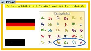 L’alphabet en allemand cours dallemand pour les débutants [upl. by Barna]