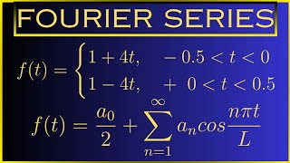 How To Find The Fourier Series of an Even Function with Arbitrary Period [upl. by Yur]