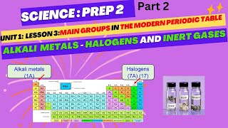 Science prep2Lesson3 unit1 main groups in periodic table Alkali metals halogens 1st part 2 [upl. by Ayimat]