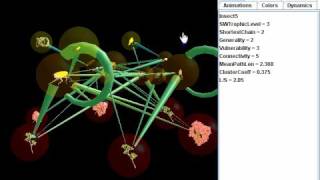 Food webs Visualizing and Understanding Interdependence in Nature [upl. by Saree82]