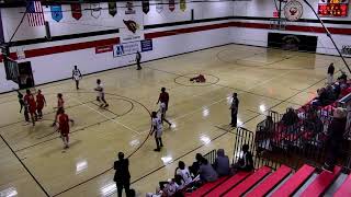 Hibbing Community College Athletics Live Stream [upl. by Rodmun941]