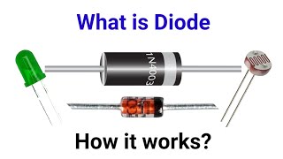 What is a diode Diode working types and usesPN junction diode forward and reverse bias diode urdu [upl. by Sirret226]