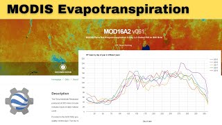 MODIS Evapotranspiration ET Time Series Plot using Earth Engine [upl. by Llehsem291]